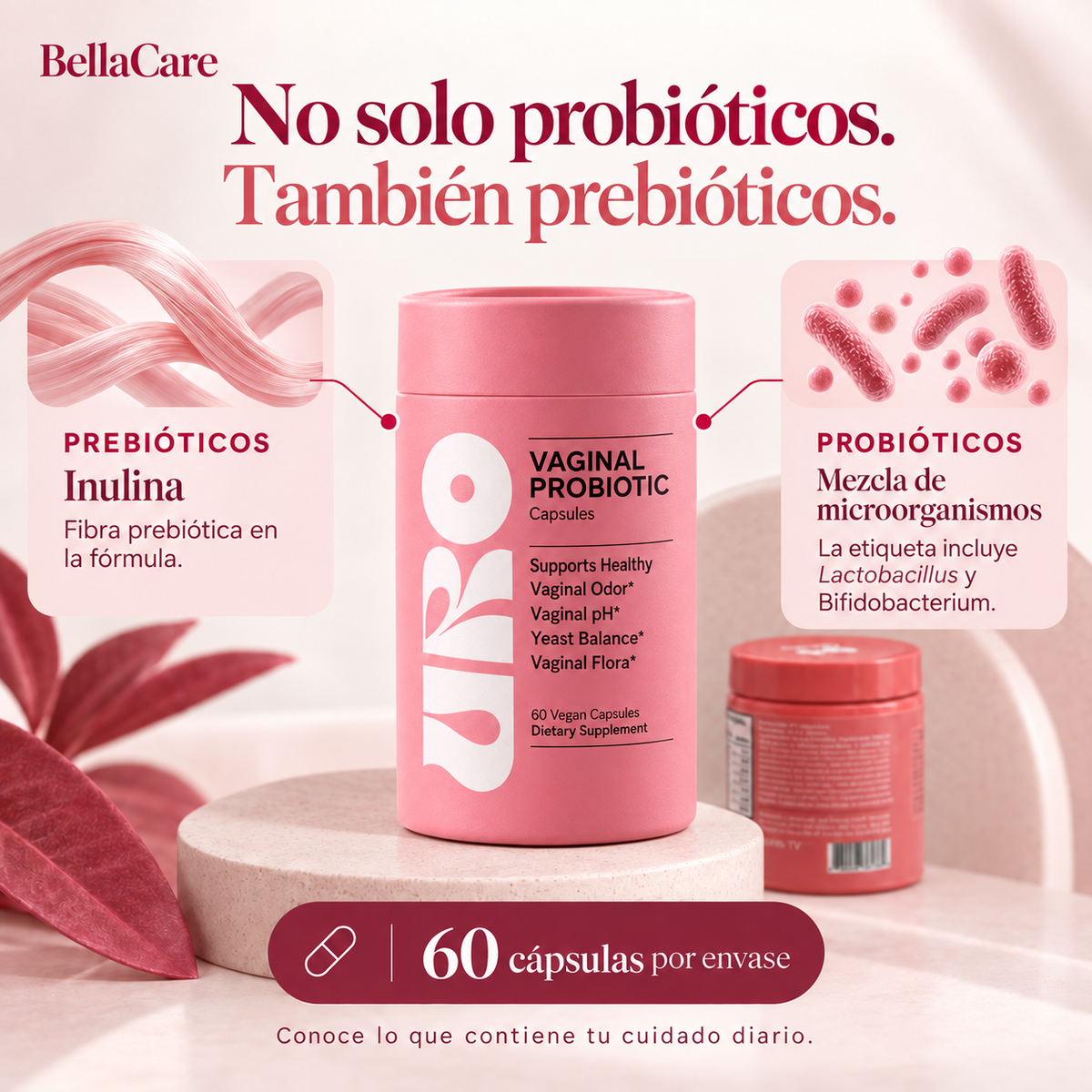 Composición URO
