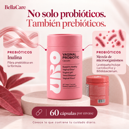 Composición URO